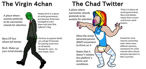 4chan /v|4chan .